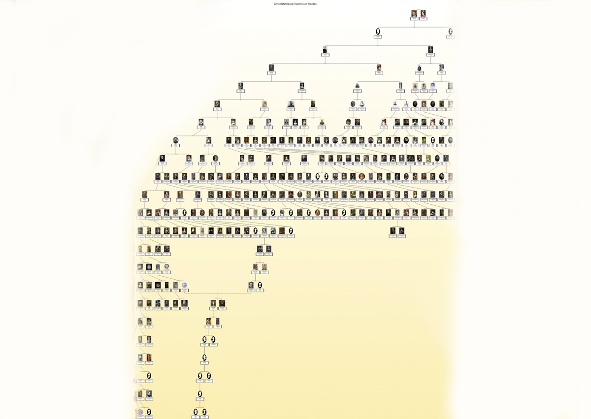 Ahnentafel_Georg_Friedrich_von_Preussen